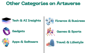 Artaverse.org Global News